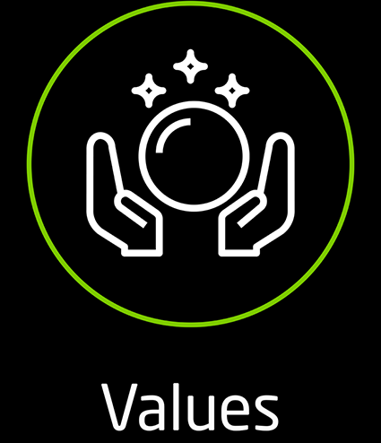 values